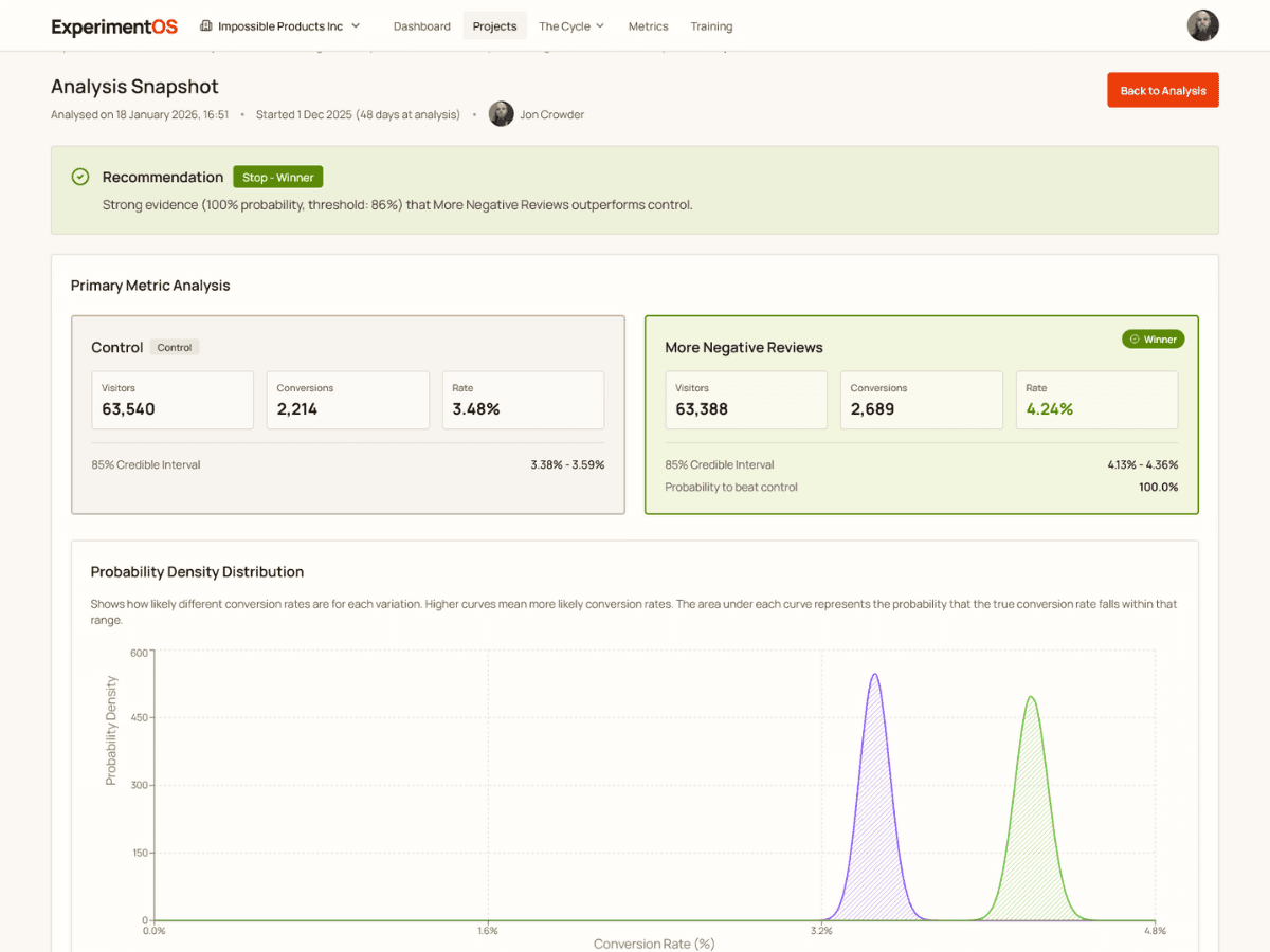 Screenshot of Experiment OS statistical analysis
