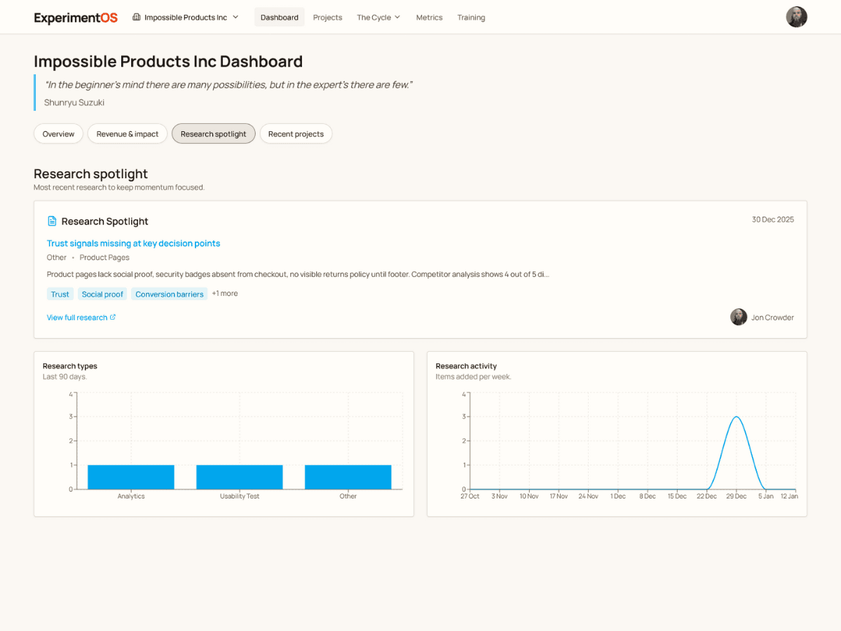 Screenshot of Experiment OS research management