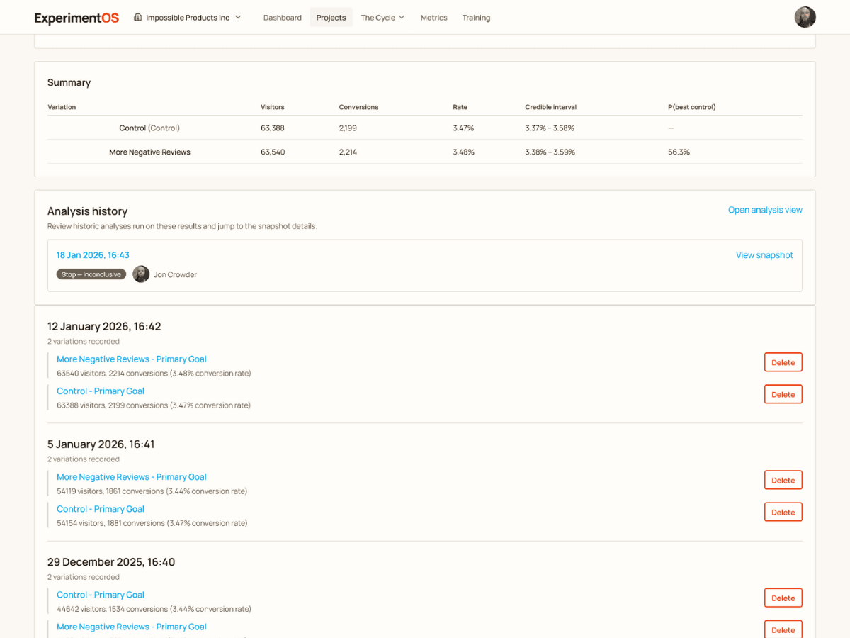 Screenshot of Experiment OS the iteration chain